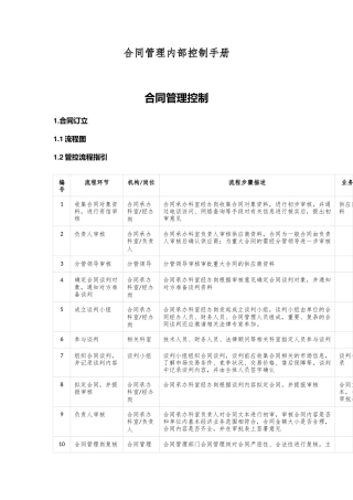 合同管理内部控制手册