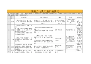 班级公约我们进步的约定
