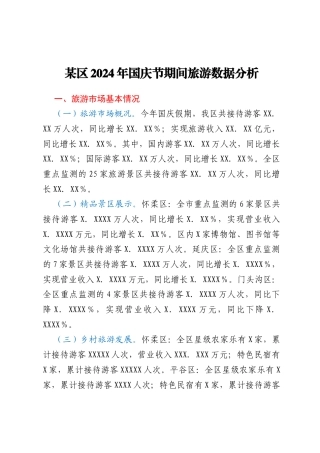 某区2024年国庆节期间旅游数据分析