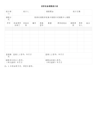 安防设备销毁统计表