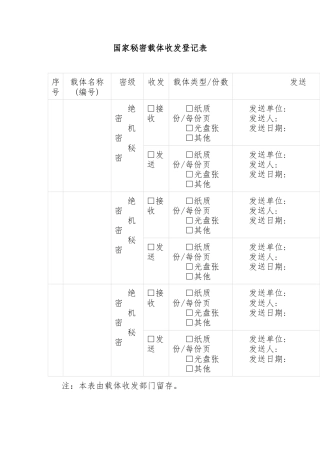 国家秘密载体收发登记表