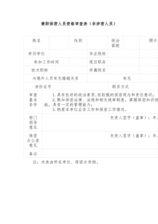 兼职保密人员资格审查表（非涉密人员）