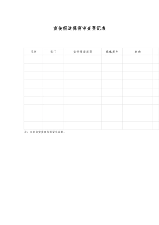 宣传报道保密审查登记表