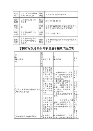 宁国市财政局2024年权责清单廉政风险点表