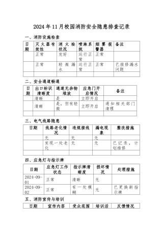 2024年11月校园消防安全隐患排查记录