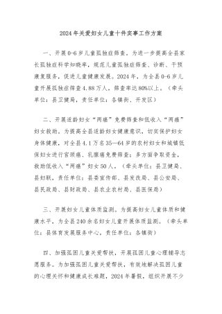 2024年关爱妇女儿童十件实事工作方案
