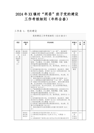 2024年XX镇村“两委”班子党的建设工作考核细则（年终全套）