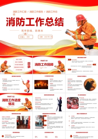 中国消防工作总结汇报PPT（20241118）