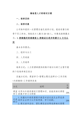 储备型人才的培训方案