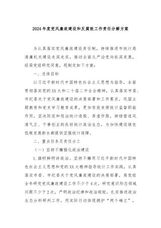 2024年度党风廉政建设和反腐败工作责任分解方案