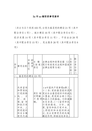 Xx市xx镇职责事项清单