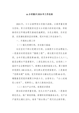 xx乡村振兴2024年工作总结
