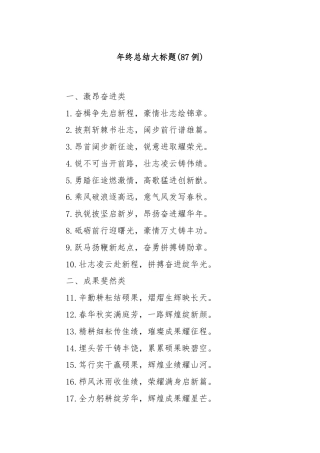(87例)年终总结大标题