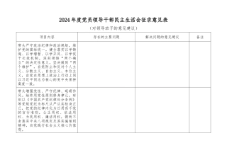 2024年度党员领导干部民主生活会征求意见表（按四个带头）