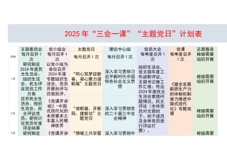 2025年”三会一课“”主题党日“计划表docx(1)