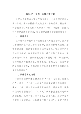 2025年一支部一品牌创建方案