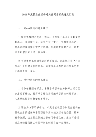 2024年度民主生活会对其他同志互提意见汇总
