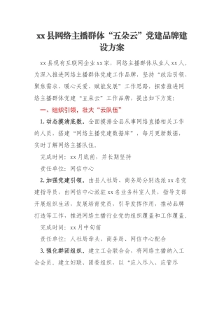 xx县网络主播群体“五朵云”党建品牌建设方案