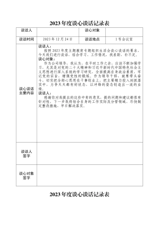 2023年度谈心谈话记录表（12份）