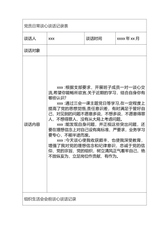 党员谈心谈话记录汇编（11篇）