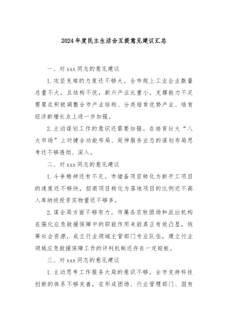 2024年度民主生活会互提意见建议汇总