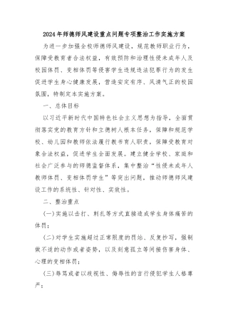 2024年师德师风建设重点问题专项整治工作实施方案