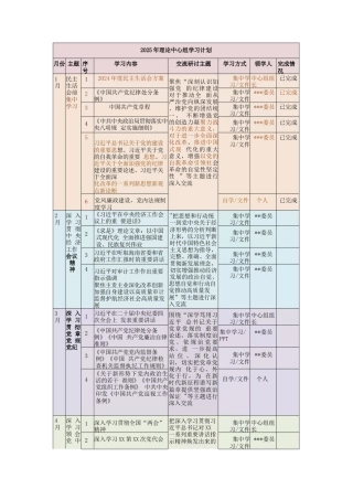 2025年理论中心组学习计划