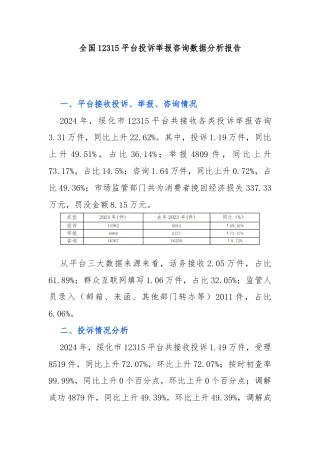 全国12315平台投诉举报咨询数据分析报告