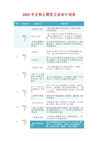 (3篇)2025年党支部主题党日活动三会一课计划表