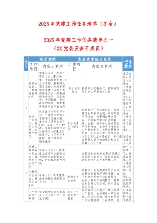 2025年党建工作任务清单