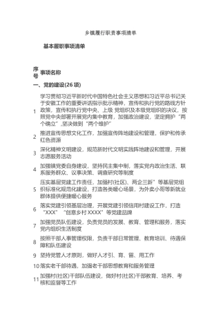 乡镇履行职责事项清单