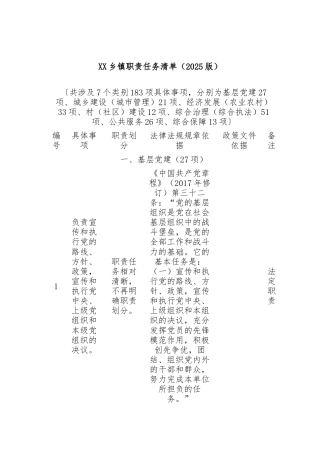 XX乡镇职责任务清单（2025版）