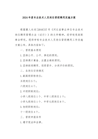 2024年度专业技术人员岗位晋级聘用实施方案