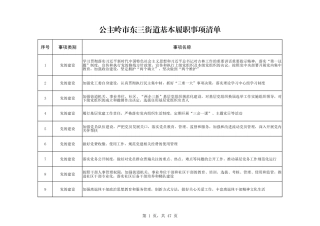 乡镇（街道）履行职责事项清单8