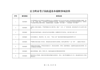 乡镇（街道）履行职责事项清单9