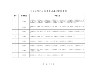 乡镇（街道）履行职责事项清单10