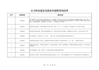 乡镇（街道）履行职责事项清单11