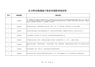 乡镇（街道）履行职责事项清单13