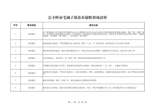乡镇（街道）履行职责事项清单14
