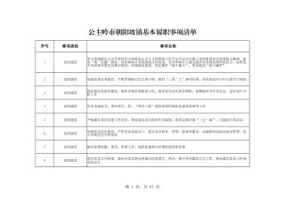 乡镇（街道）履行职责事项清单17