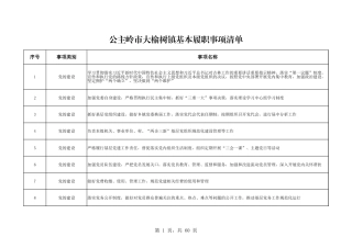 乡镇（街道）履行职责事项清单24