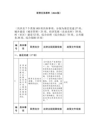 乡镇职责任务清单（含法律法规和政策依据2024版）