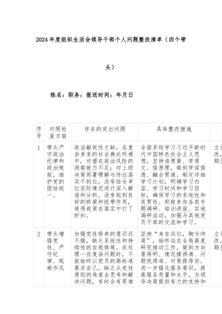 2024年度组织生活会领导干部个人问题整改清单（四个带头）