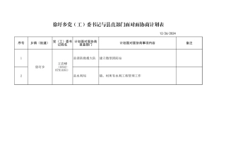 面对面协商计划表