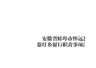 xx乡履职事项清单（0122）完整版