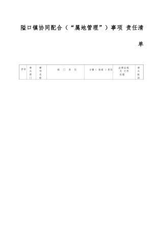 xx镇协同配合（“属地管理”）事项责任清单