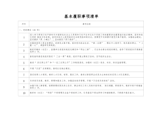 河南乡镇履职清单6