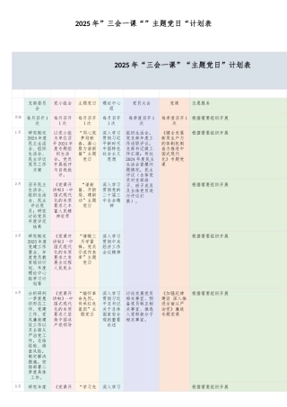 2025年”三会一课“”主题党日“计划表