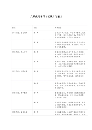 八项规定学习计划表2