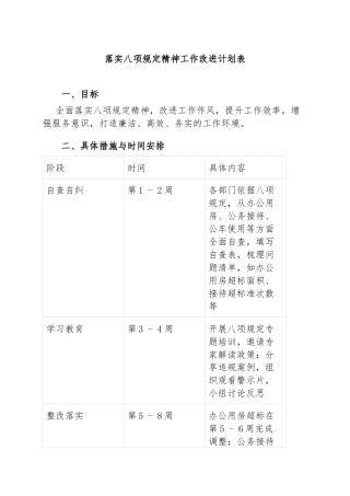 深入贯彻中央八项规定精神学习教育计划表2